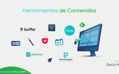 Herramienta para generar Contenidos para Empresas B2B