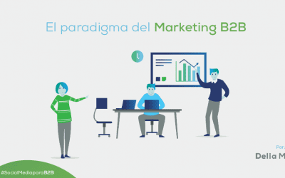 El paradigma del Marketing B2B