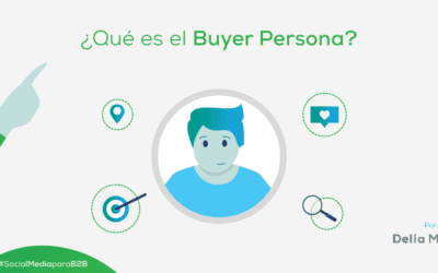 ¿Qué es el Buyer Persona?