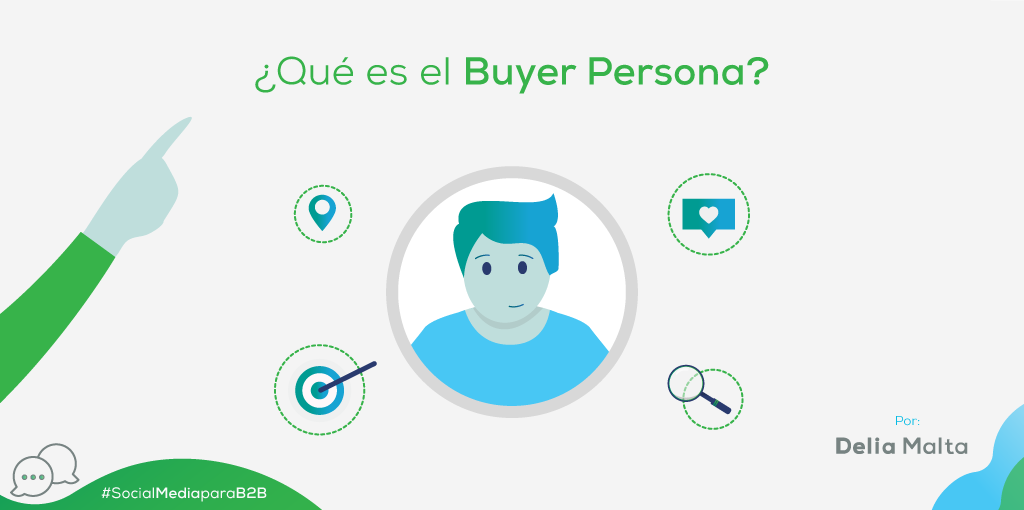 ¿Qué es el Buyer Persona?