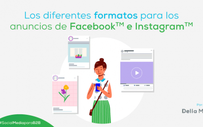 Los diferentes formatos para los anuncios de Facebook e Instagram