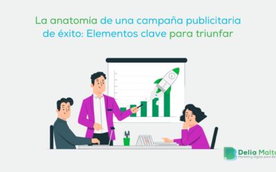 La anatomía de una campaña publicitaria de éxito: Elementos clave para triunfar